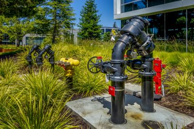 Backflow Testing Services Overview